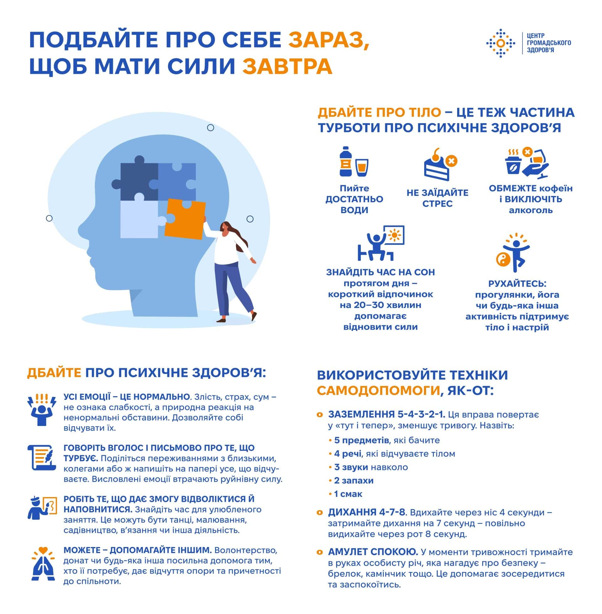 Самодопомога